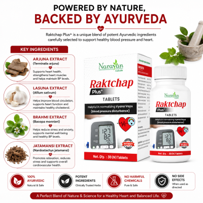 Raktchap Plus Tablet Supports Healthy Blood Pressure and Overall Cardiovascular