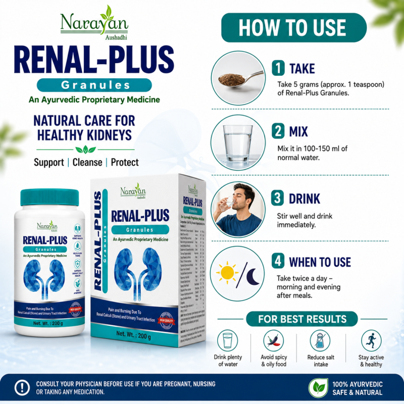 Renal Plus Granules Sf Supports Kidney Health and Healthy Urinary Function.