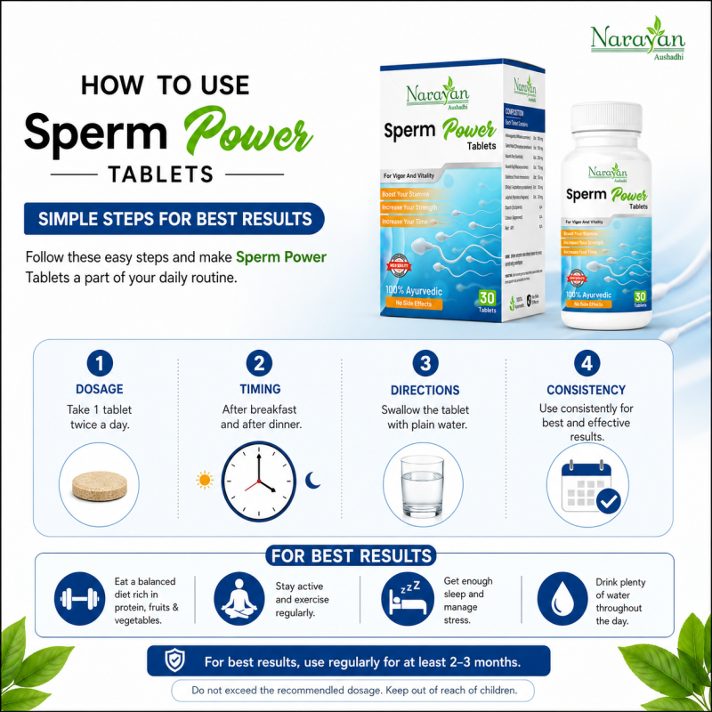 Sperm Power Tablet Supports Vitality Stamina and Reproductive Wellness in Men.