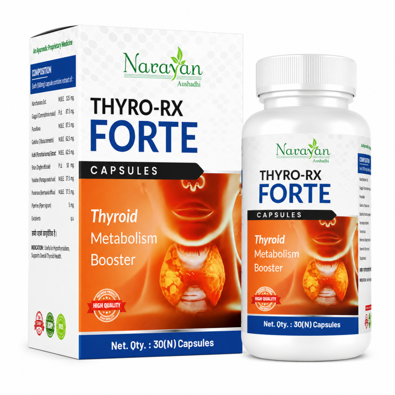 Thyro Rx Forte Capsule Supports Thyroid Function and Hormonal Balance