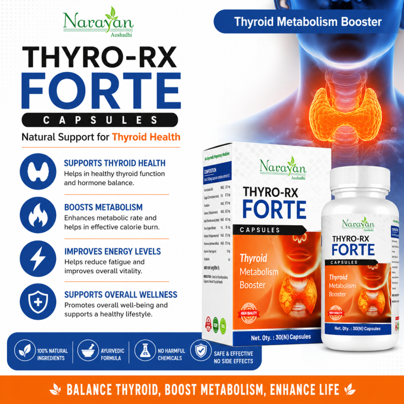 Thyro Rx Forte Capsule Supports Thyroid Function and Hormonal Balance