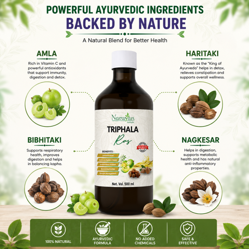 Triphala Ras Supports Digestive Health and Promotes Regular Bowel Function.