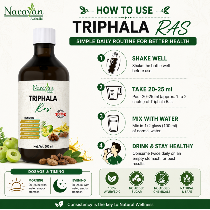 Triphala Ras Supports Digestive Health and Promotes Regular Bowel Function.
