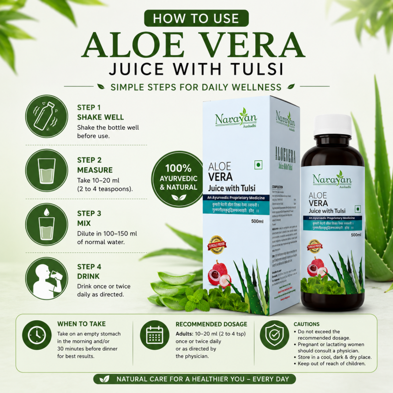 Aloevera Ras with Tulsi Supports Digestion Detoxification and Overall Wellness