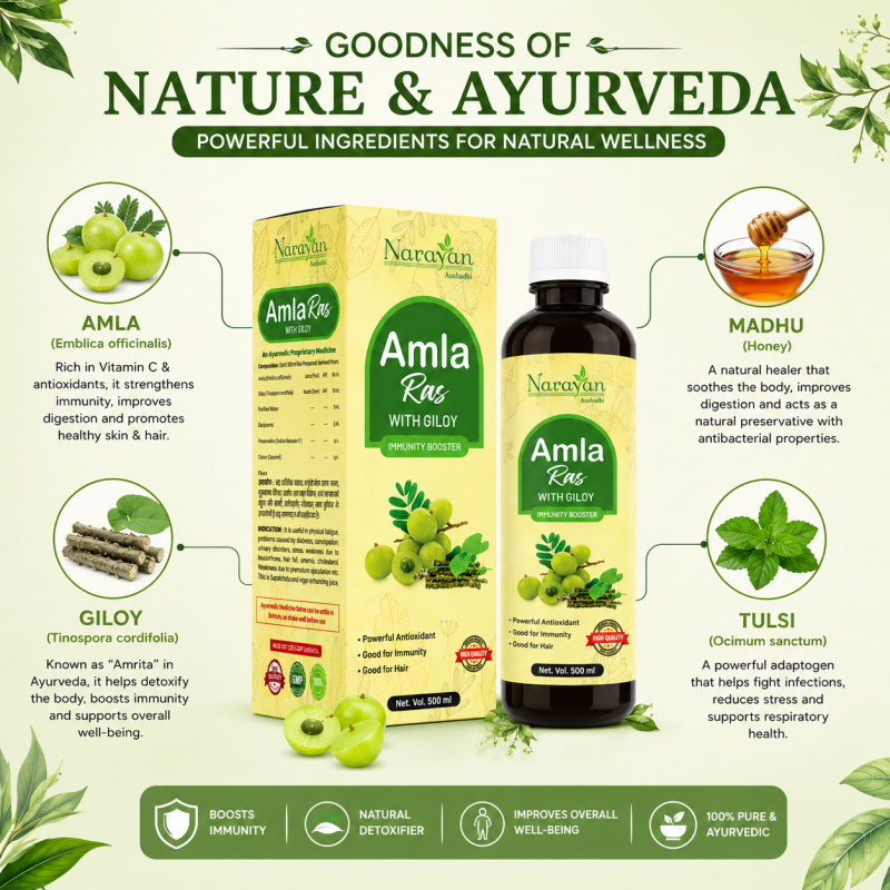 Amla Giloy Ras Supports Immunity Digestion and Natural Resistance Against