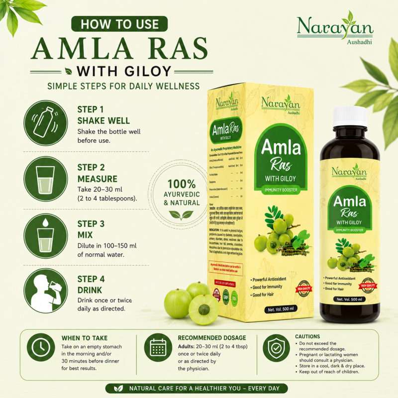 Amla Giloy Ras Supports Immunity Digestion and Natural Resistance Against
