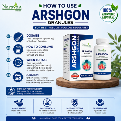 Arshgon Granules Helps Manage Piles Discomfort Swelling and Related Symptoms.
