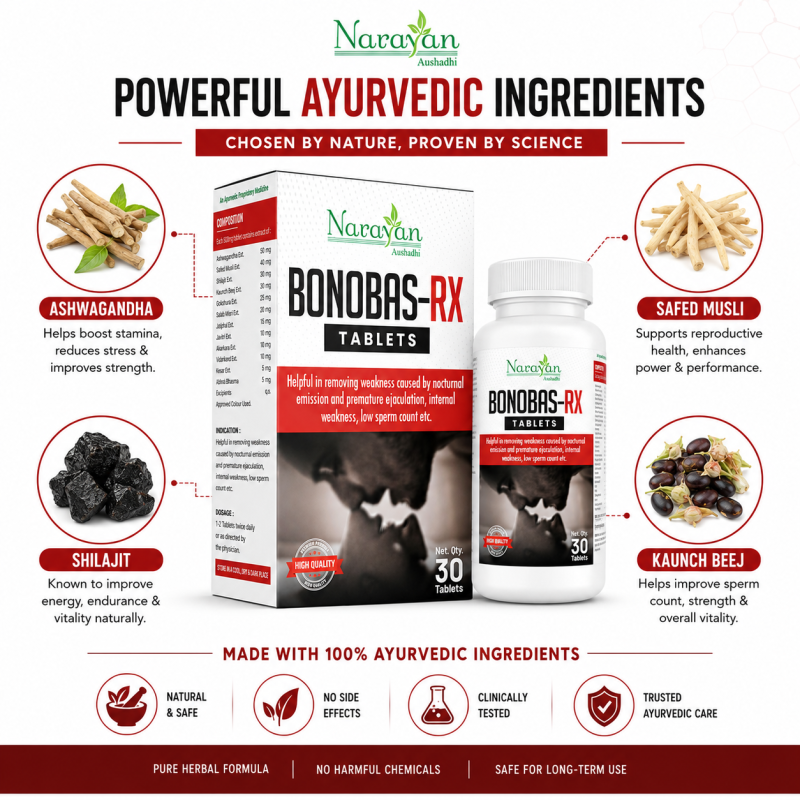 Bonobas Rx Tablet – 30 Tablets | Stamina, Vitality & Male Wellness Support