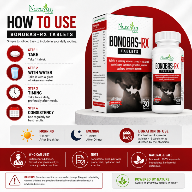 Bonobas Rx Tablet – 30 Tablets | Stamina, Vitality & Male Wellness Support