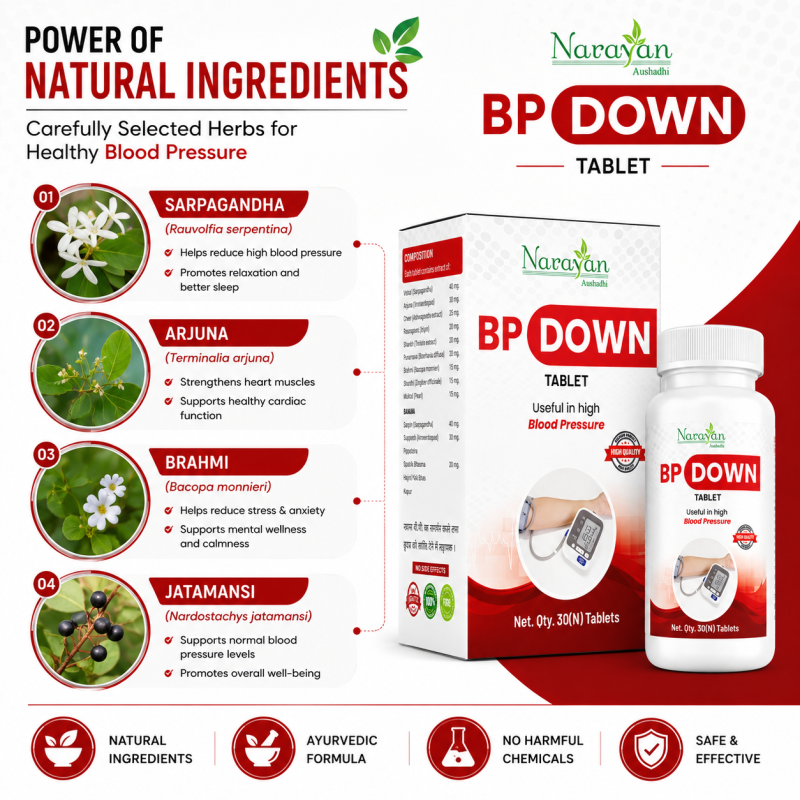 Bp Down Tablet Supports Healthy Blood Pressure and Helps Maintain Vata Balance.