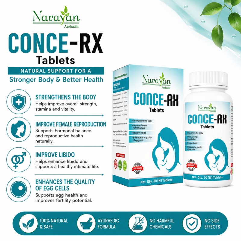 Conce Rx Tablet – 30 Tablets | Ayurvedic Reproductive Health Support