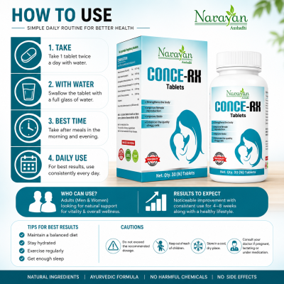 Conce Rx Tablet – 30 Tablets | Ayurvedic Reproductive Health Support