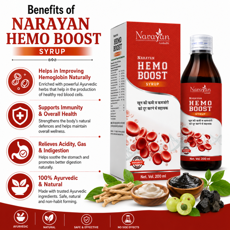 Hemo Boost Syrup (iron Tonic) Supports Healthy Hemoglobin Levels and Energy