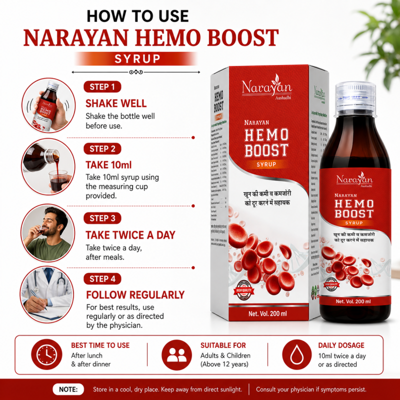 Hemo Boost Syrup (iron Tonic) Supports Healthy Hemoglobin Levels and Energy