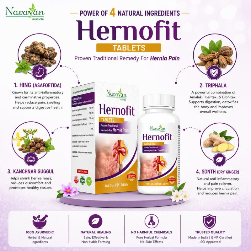 Herno Fit Tablet Supports Hernia Care and Helps Relieve Abdominal Discomfort.