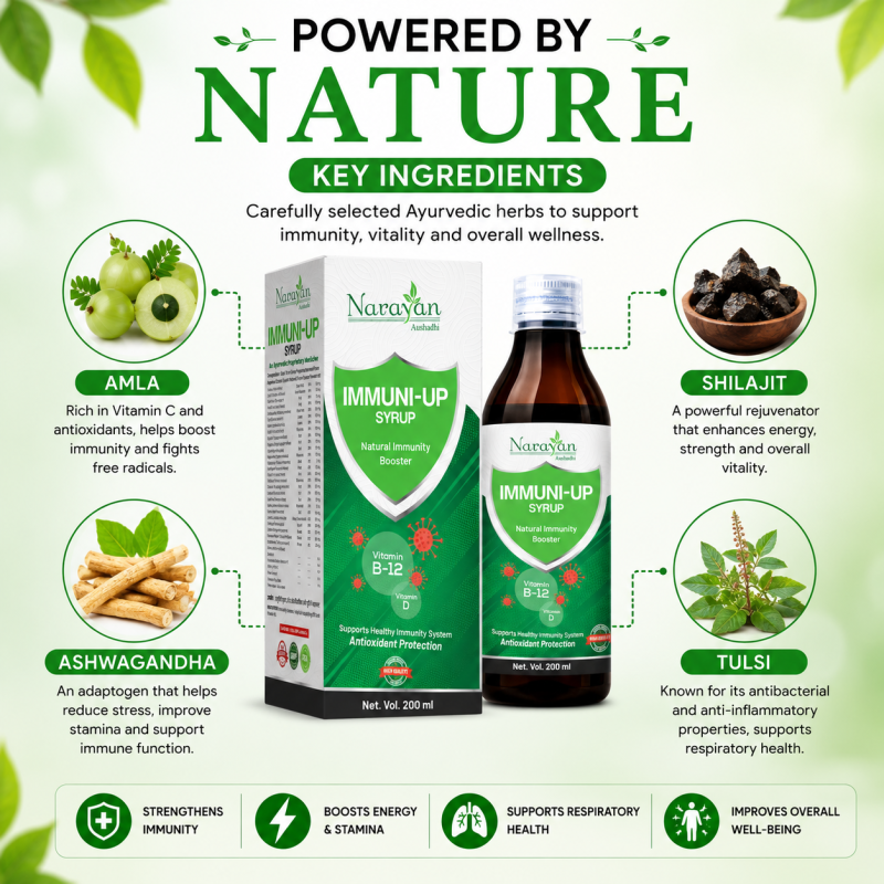 Immuni Up (vit B12) Syrup Supports Immunity Energy Levels and Overall Wellness