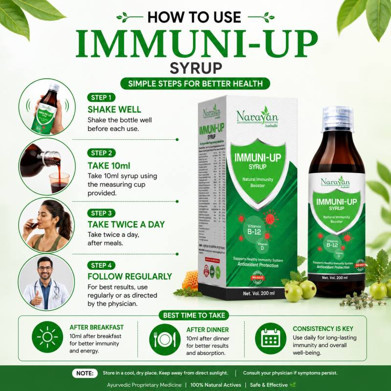 Immuni Up (vit B12) Syrup Supports Immunity Energy Levels and Overall Wellness