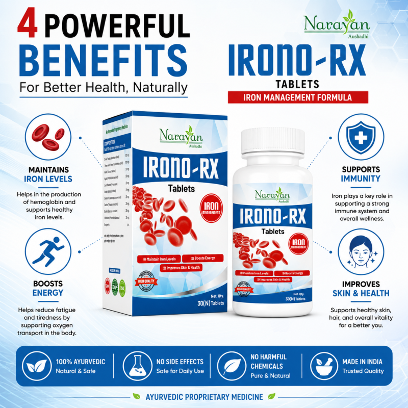 Irono Rx Tablet Supports Iron Levels and Healthy Hemoglobin Production