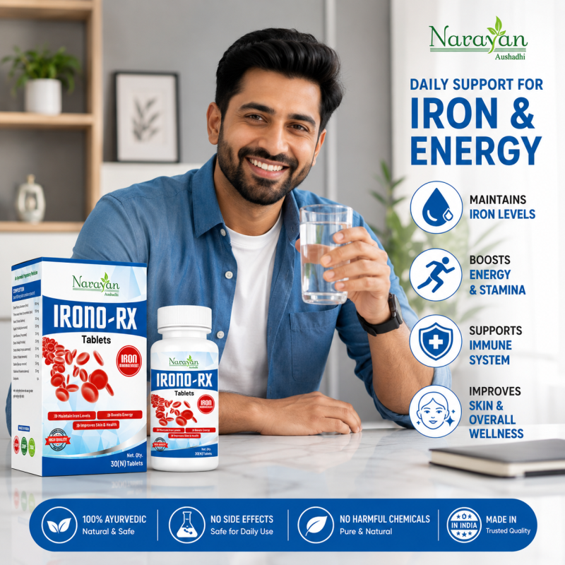 Irono Rx Tablet Supports Iron Levels and Healthy Hemoglobin Production