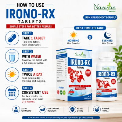 Irono Rx Tablet Supports Iron Levels and Healthy Hemoglobin Production