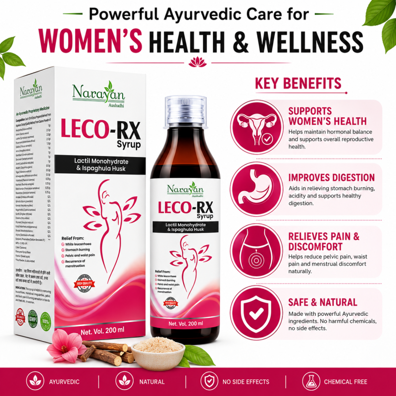 Leco Rx Syrup for Women Supports Feminine Wellness and Vaginal Health