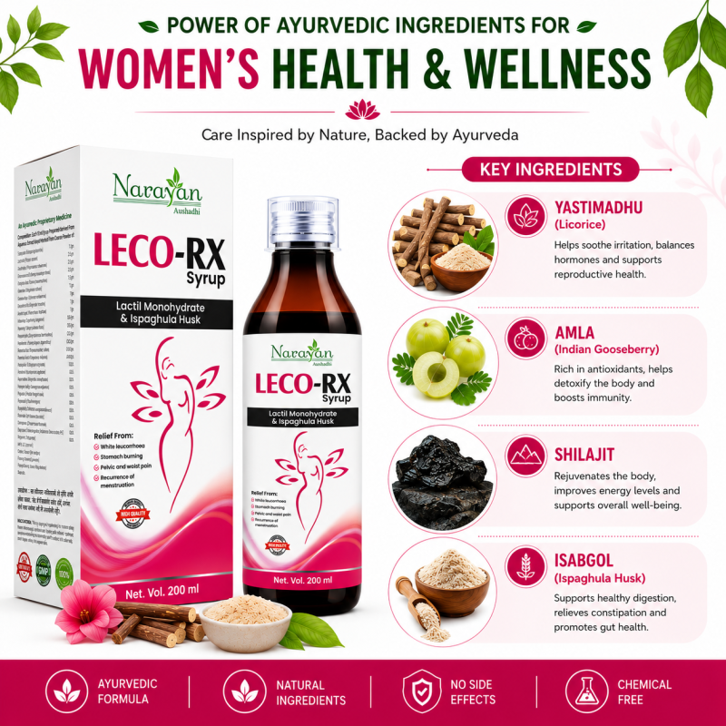 Leco Rx Syrup for Women Supports Feminine Wellness and Vaginal Health