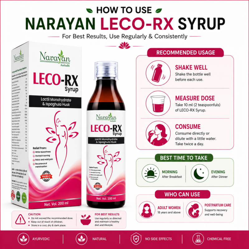 Leco Rx Syrup for Women Supports Feminine Wellness and Vaginal Health