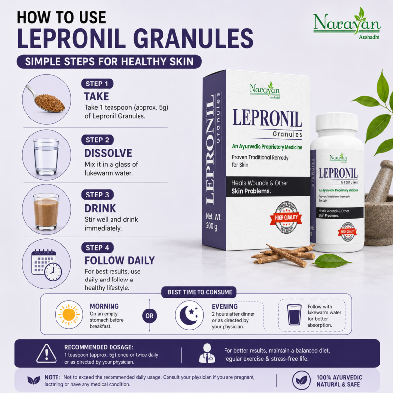 Lepronil Granules Supports Skin Health and Helps Manage Various Concerns.