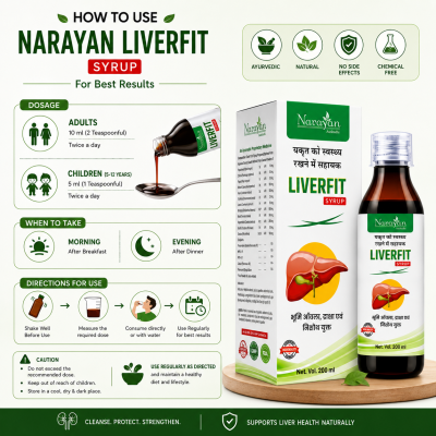Liver Fit Syrup Promotes Wellness and Supports Overall Vitality Naturally.