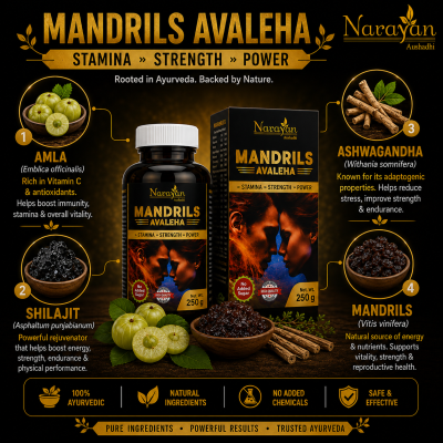 Mandrils Avaleha Sugar Free Helps Maintain Heart Health and Overall Well-being.
