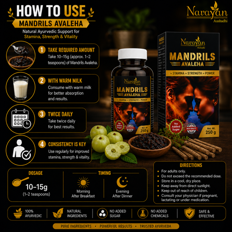 Mandrils Avaleha Sugar Free Helps Maintain Heart Health and Overall Well-being.