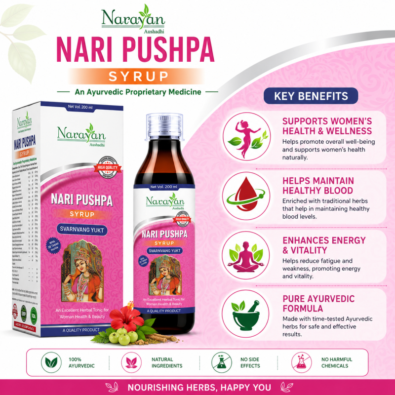 Nari Pushpa Syrup with Tablet Supports Women S Health and Overall Vitality