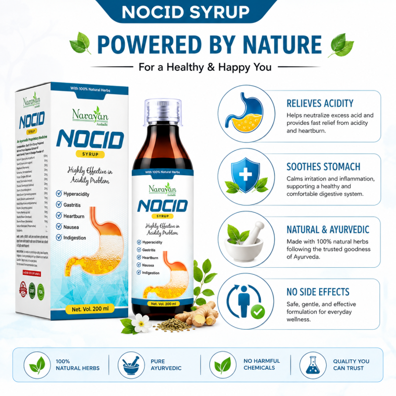 No Cid Prawahi Kwath Supports Relief From Acidity and Digestive Discomfort