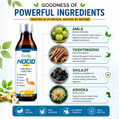 No Cid Prawahi Kwath Supports Relief From Acidity and Digestive Discomfort