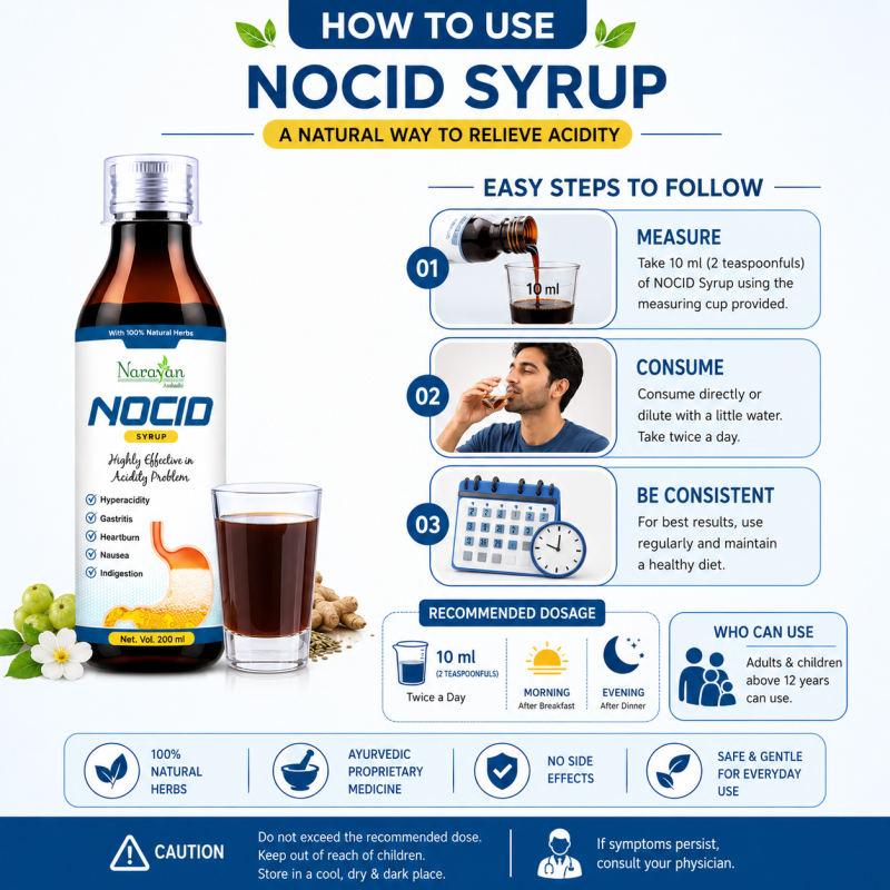No Cid Prawahi Kwath Supports Relief From Acidity and Digestive Discomfort
