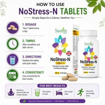 No Stress N Tablet Supports Management Relaxation and Emotional Well-being.