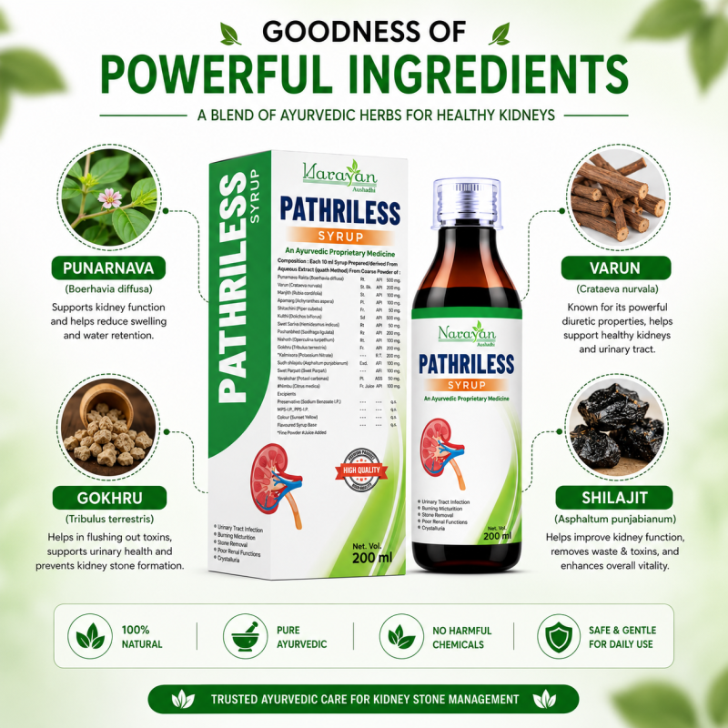Pathri Less Syrup Helps Maintain Urinary Comfort and Healthy Kidney Function.
