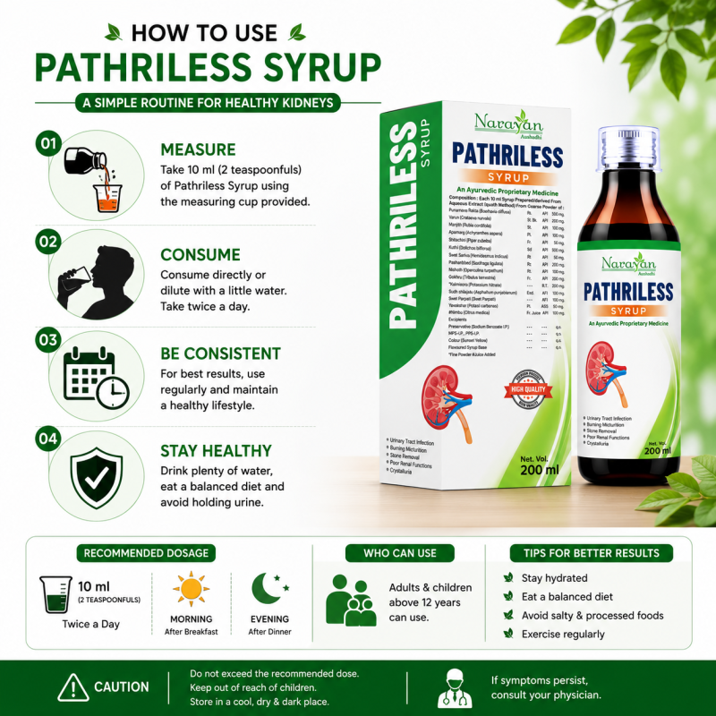 Pathri Less Syrup Helps Maintain Urinary Comfort and Healthy Kidney Function.