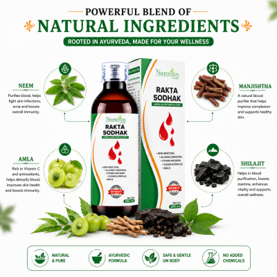 Raktashodhak Syrup Ayurvedic Formula Supporting Detoxification and Overall