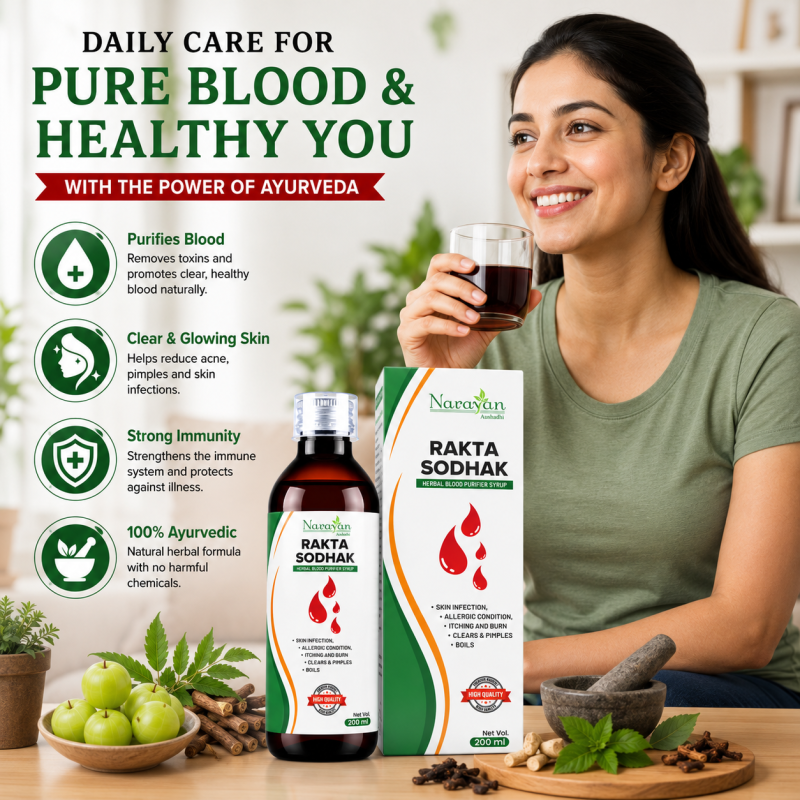 Raktashodhak Syrup Ayurvedic Formula Supporting Detoxification and Overall