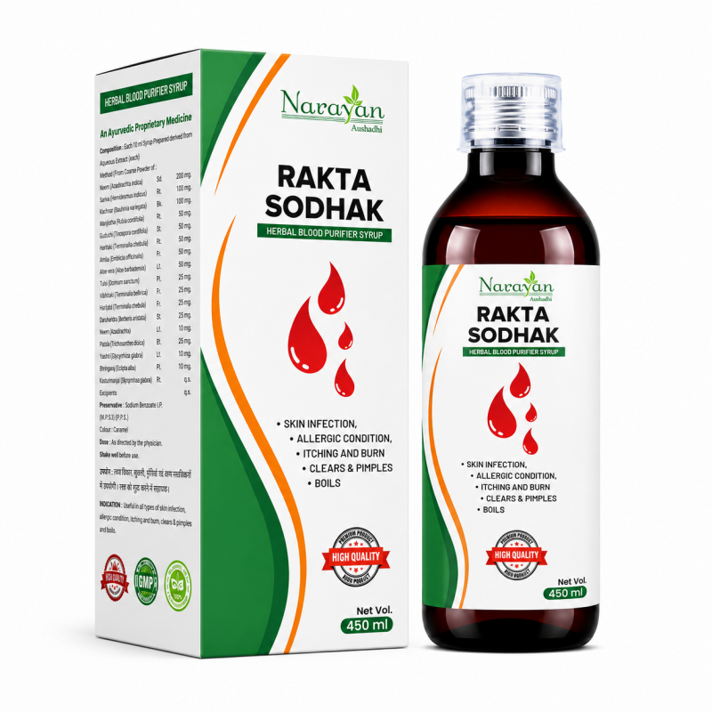 Raktashodhak Syrup Supports Blood Purification and Promotes Healthy Skin