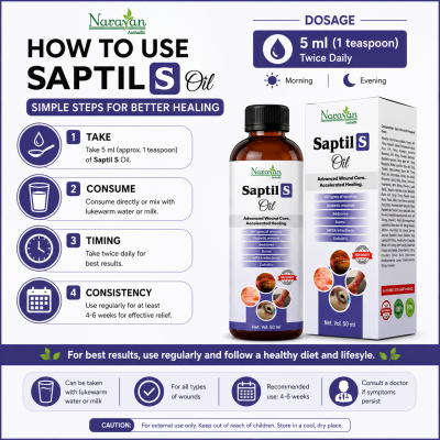 Saptil S Oil Supports Wound Care and Helps Soothe Skin Irritation Naturally.