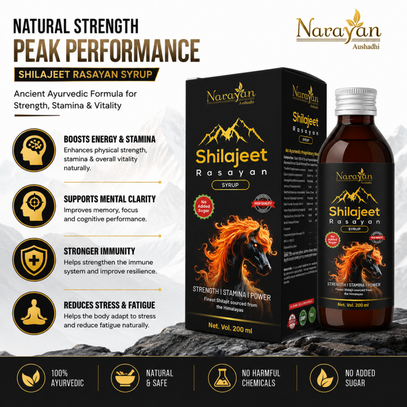 Shilajeet Rasayan Syrup Sf Supports Stamina Vitality and Overall Male Wellness.