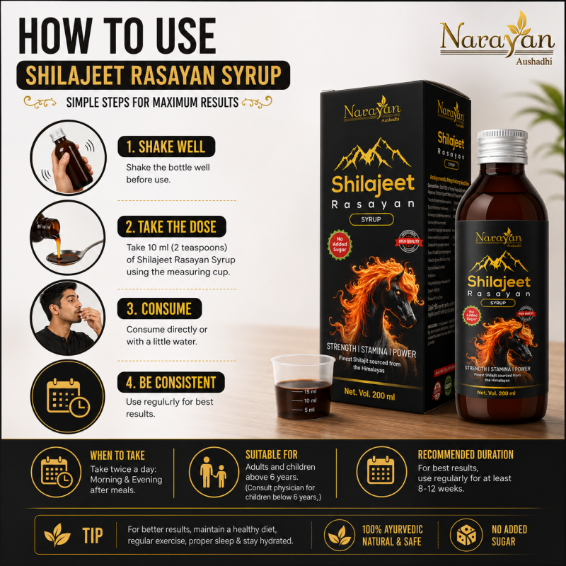 Shilajeet Rasayan Syrup Sf Supports Stamina Vitality and Overall Male Wellness.