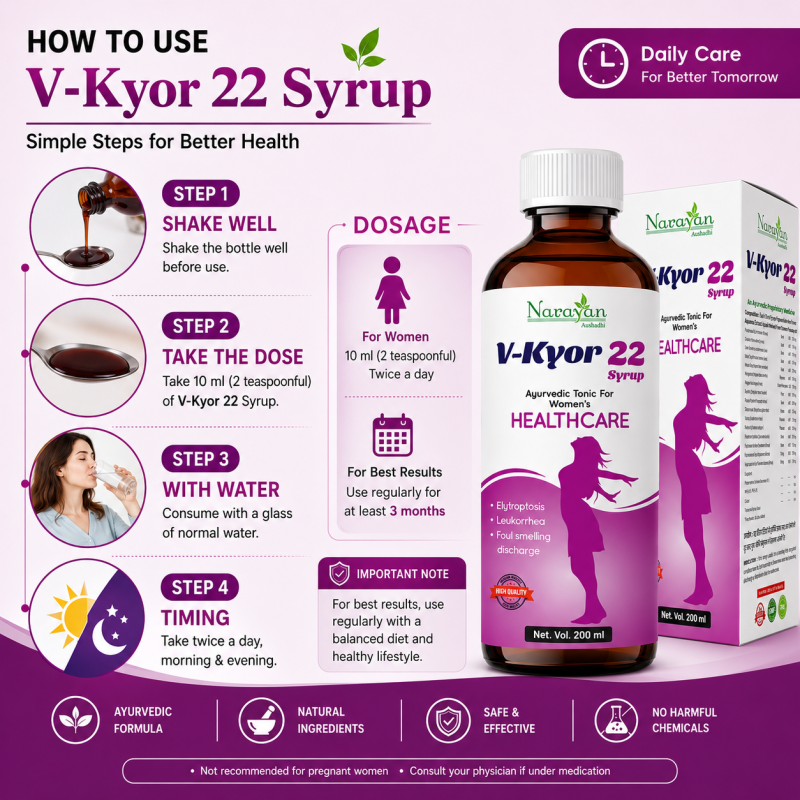 V Kyor Syrup for Women Supports Feminine Hygiene and Vaginal Wellness