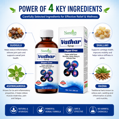 Vathar Avaleha Supports Joint Comfort and Helps Manage Arthritis-related